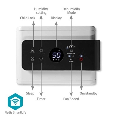 Painel de controlo digital de desumidificador branco com visor e botões iluminados