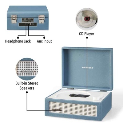 Leitor de CD Crosley azul com altifalantes embutidos e entradas auxiliares
