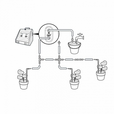 Diagrama de sistema de irrigação automático com tubos e vasos de plantas