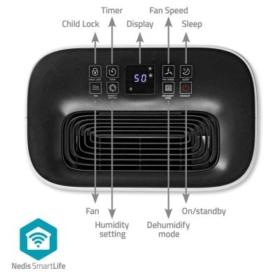 Painel de controlo de desumidificador com visor digital e botões etiquetados