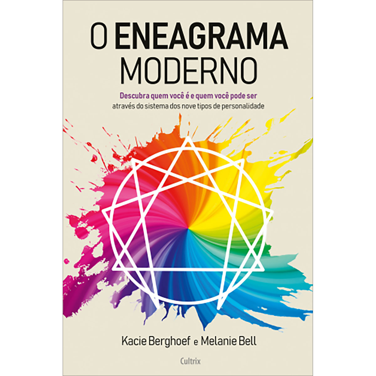O Eneagrama Moderno O Eneagrama Moderno