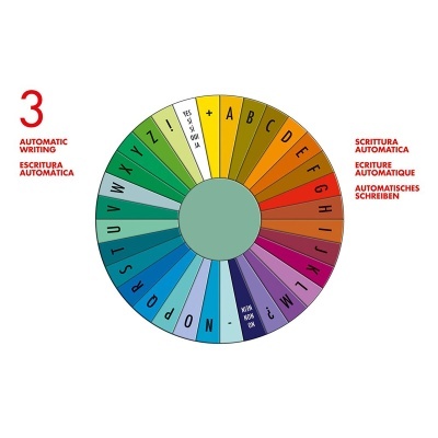 Pendulum: Power and Magic Pendulum: Power and Magic