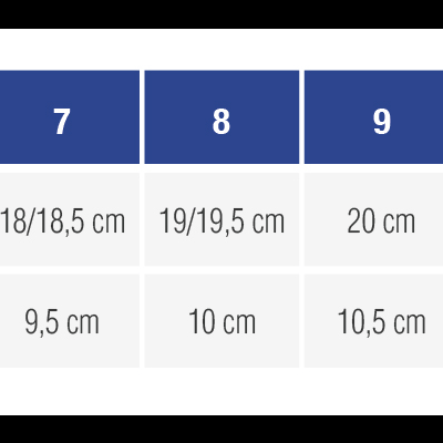 Tabela de tamanhos para luvas com medidas em centímetros